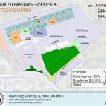 Board of Education chooses single-building John Muir campus option, mulls PLA negotiations Board of Education chooses single-building John Muir campus option, mulls PLA negotiations