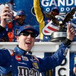 Pocono victor Kyle Busch ties Harvick in 2018 wins Pocono victor Kyle Busch ties Harvick in 2018 wins