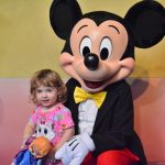 Happy Birthday Mickey! Happy Birthday Mickey!